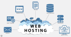 Read more about the article What Is Web Hosting? Web Hosting Explained for Beginners 2023